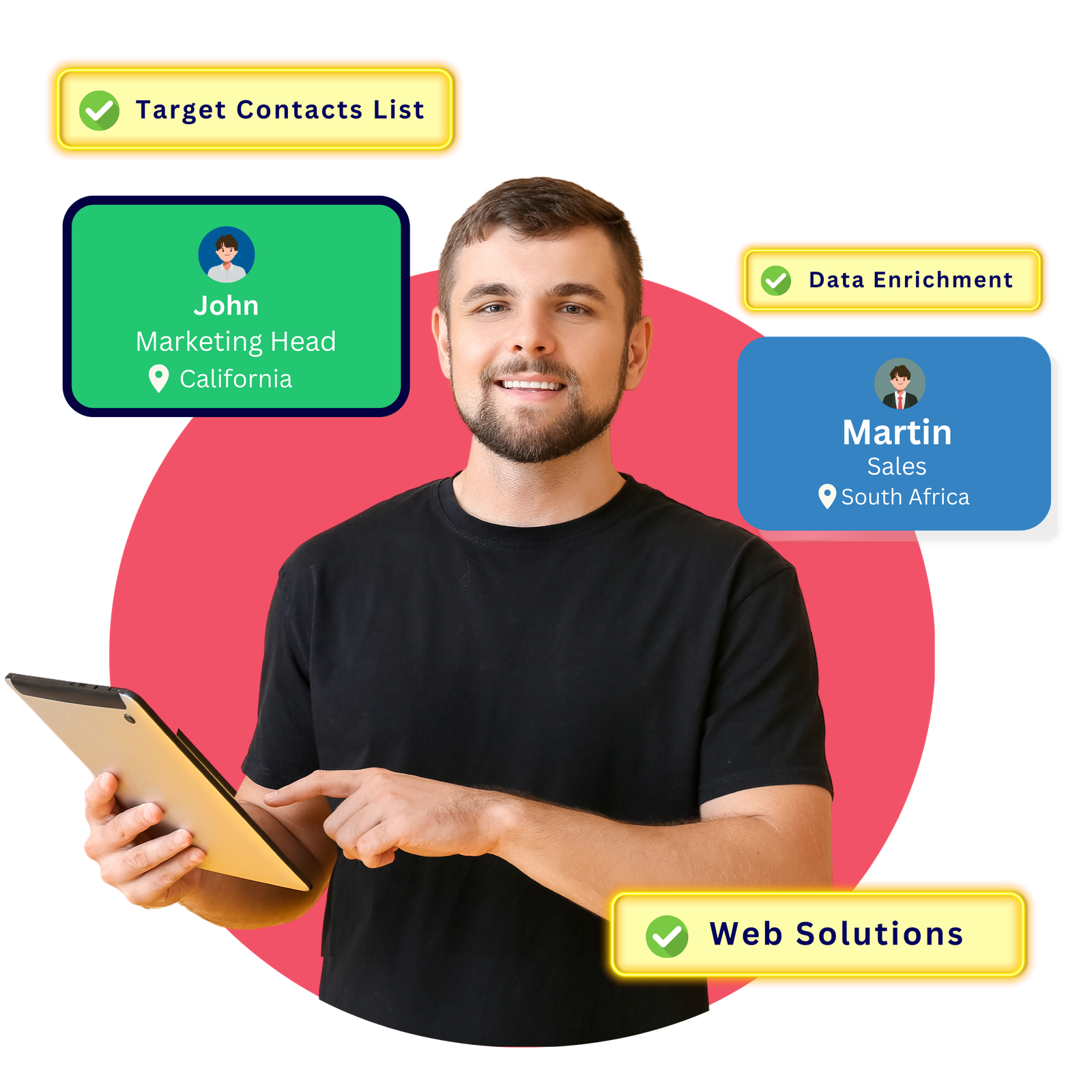 Digital Transformation